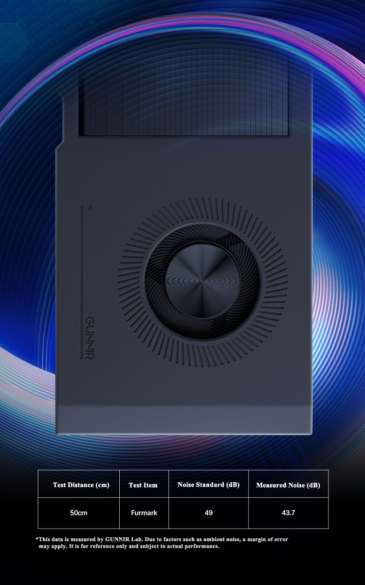 Arc Pro B60 24GB GDDR6