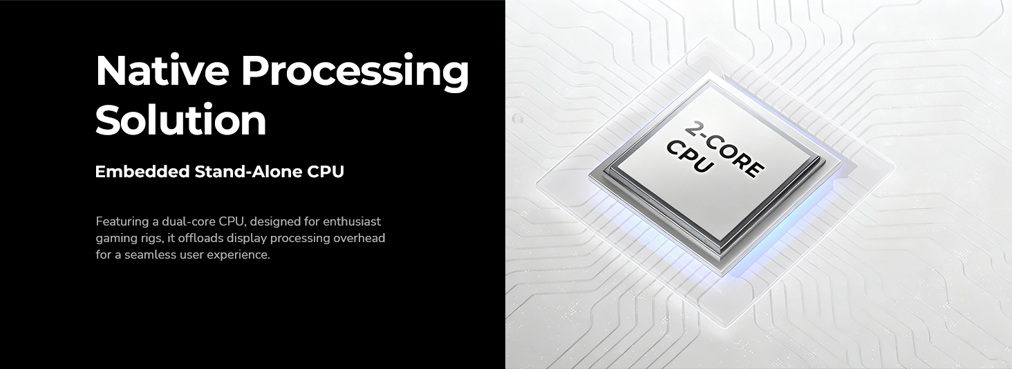 TRYX Stage 360 ARGB 360mm AIO Dual Screen IPS AIO Cooler 360mm Native Processing Solution