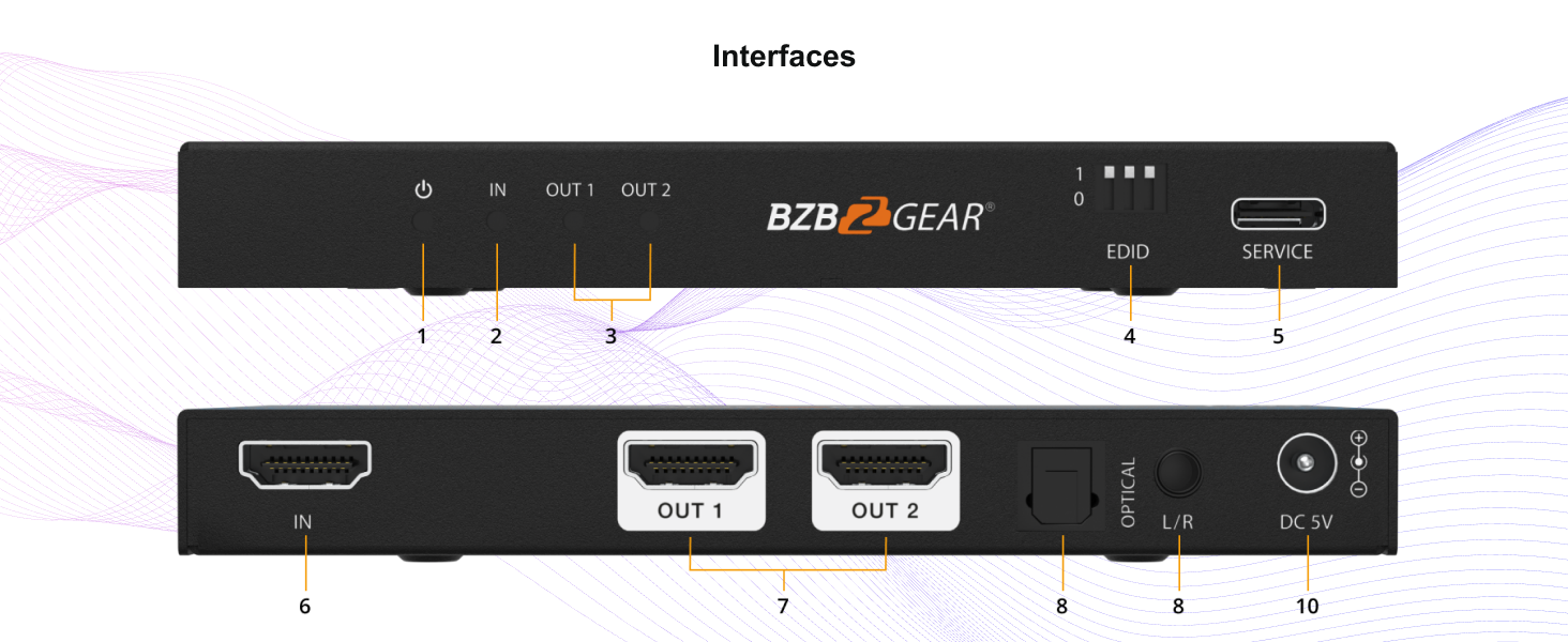 int