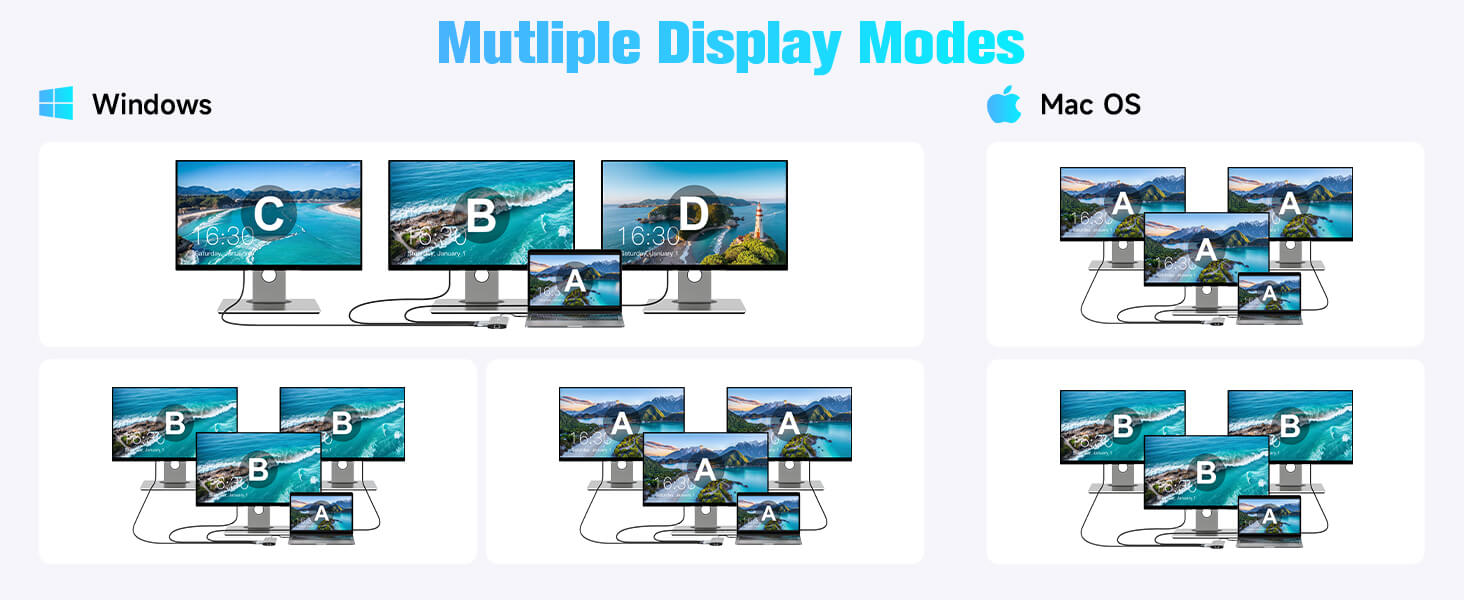 12-IN-1 Multifunction USB C hub (RSH-T12HD)  Expand Your Possibilities with 12-in-1 USB C Docking St