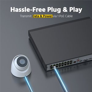 Plug & Play Up to 12MP Streams