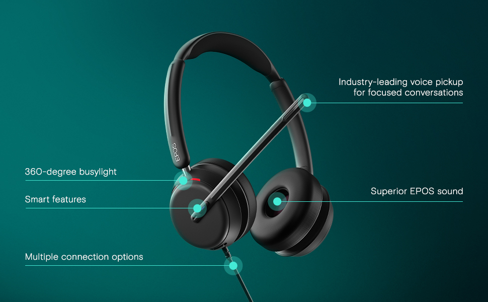EPOS IMPACT 860T Binaural Wired USB C Microsoft Teams Certification On-ear Headset
