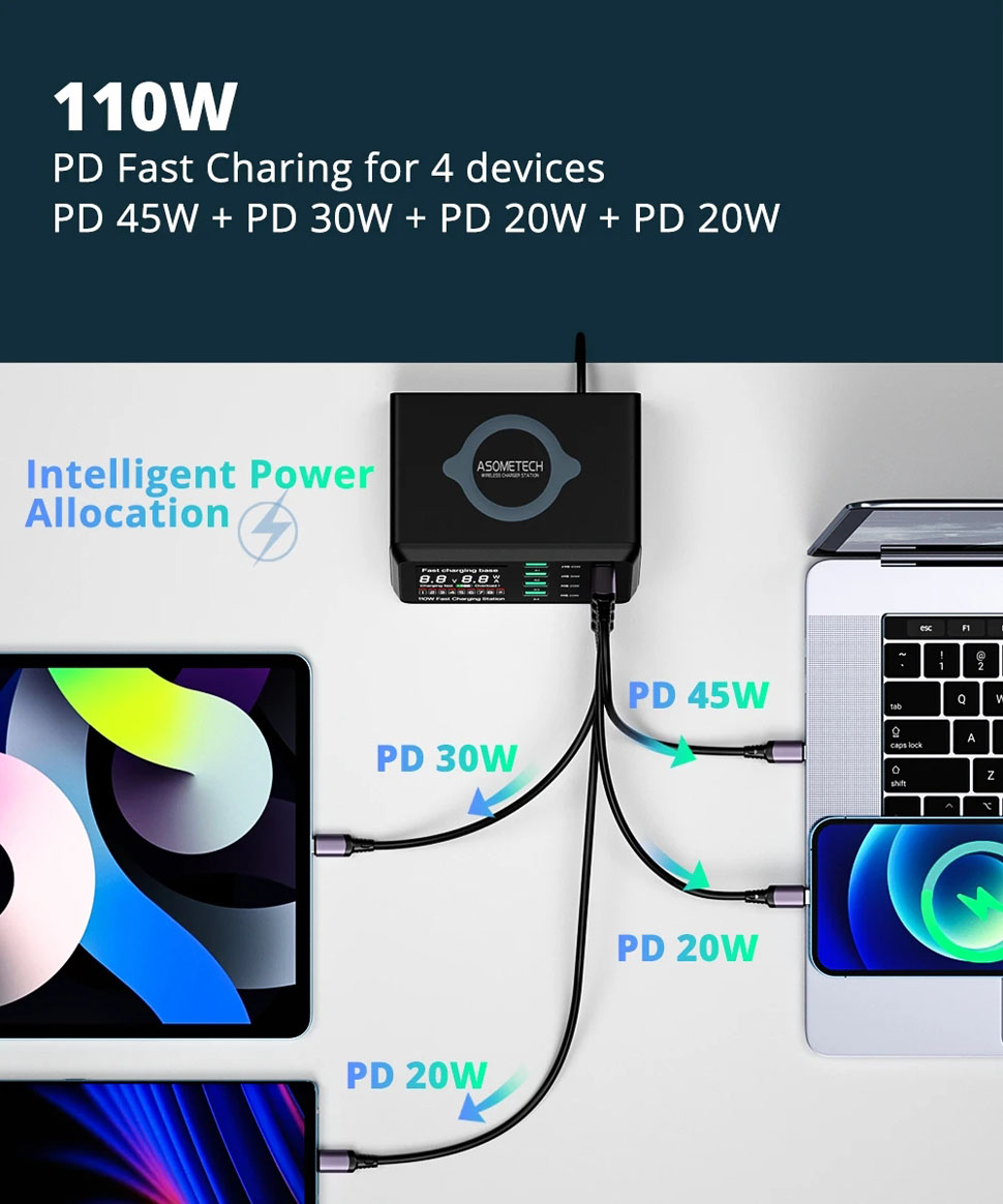 LUOM 110W Charging Station