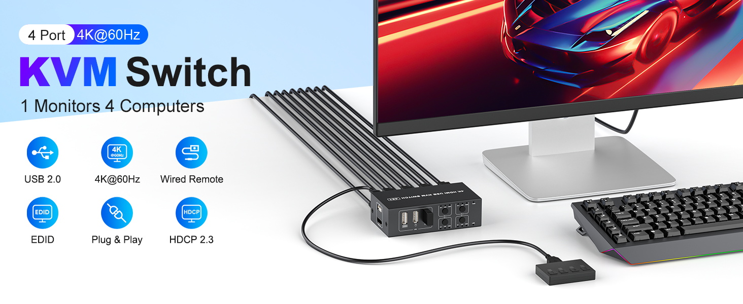 USB HDMI KVM Switch 4K@60Hz for 4 Computers Share 1 Monitor, 4 in 1 Out HDMI KVM Switch