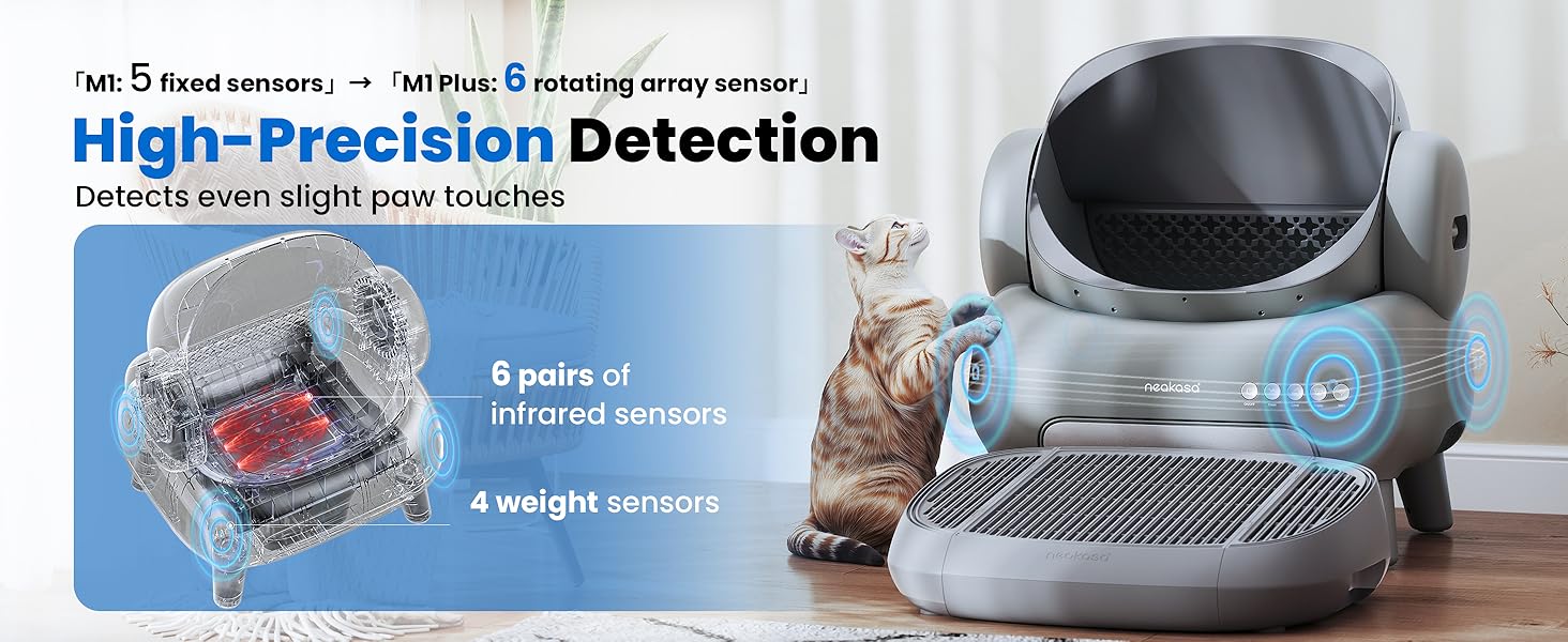Neakasa M1 Plus Open Top Self-Cleaning Cat Litter Box