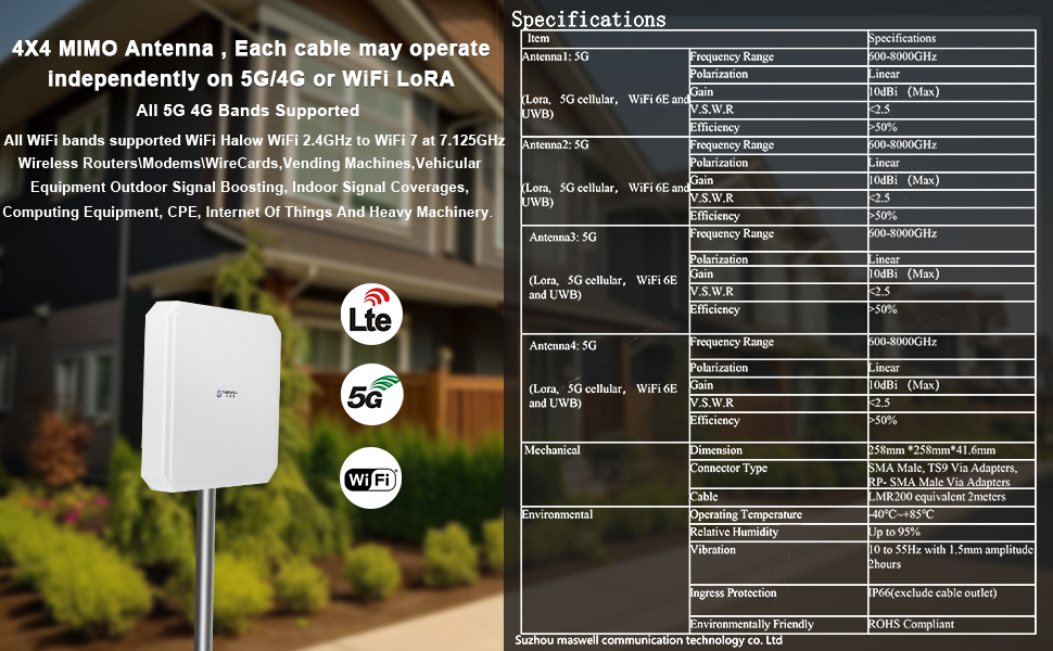 AN.4MIMO.600.8000.UB3