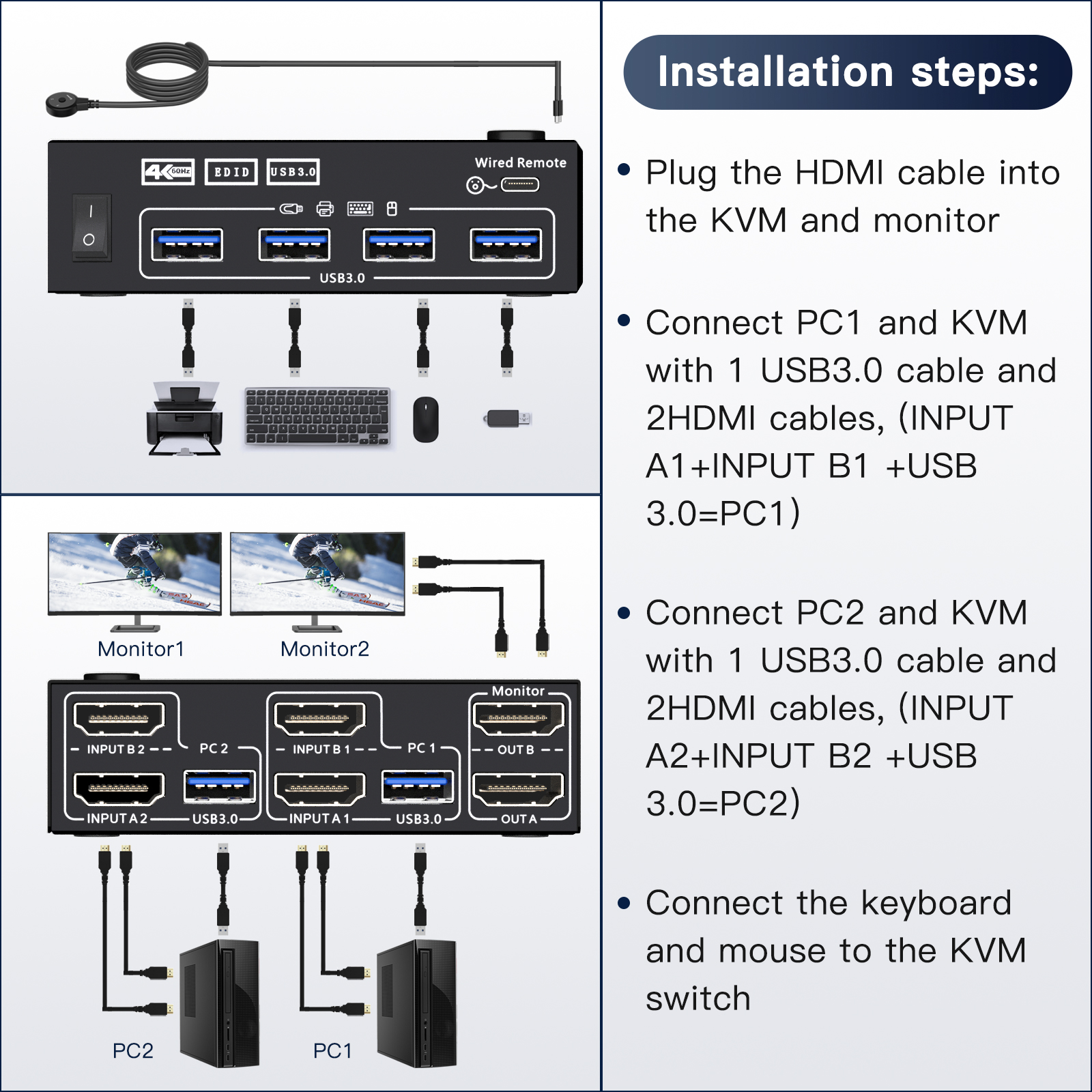 Each PC needs 2 HDMI cables + 1 USB 3.0 cable to connect with the KVM to ensure the keyboard, mouse