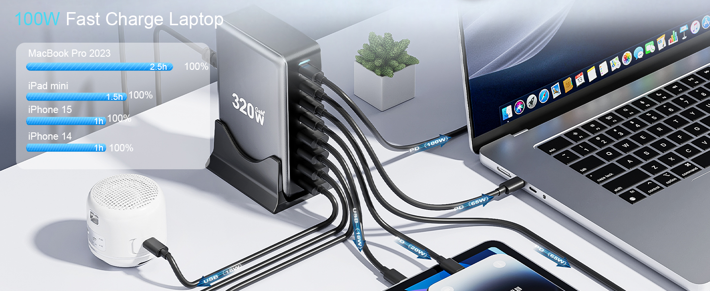 320W USB C Fast Charger Block