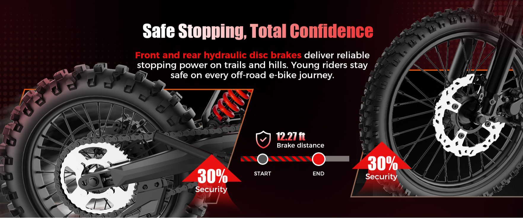 MEGAWHEELS D2 dirt bike disc brake