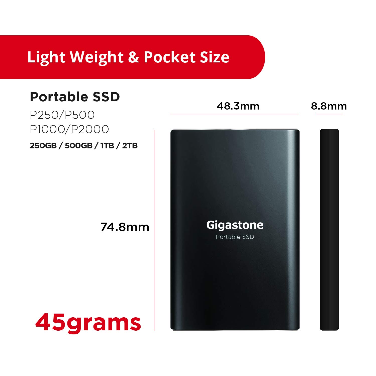 image for this item