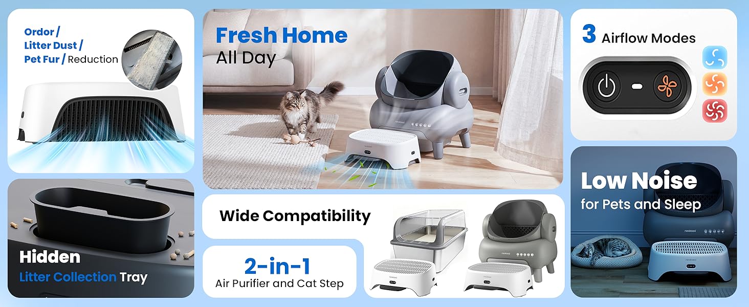 Neakasa AirStep Odor-Eliminating Cat Litter Box Step