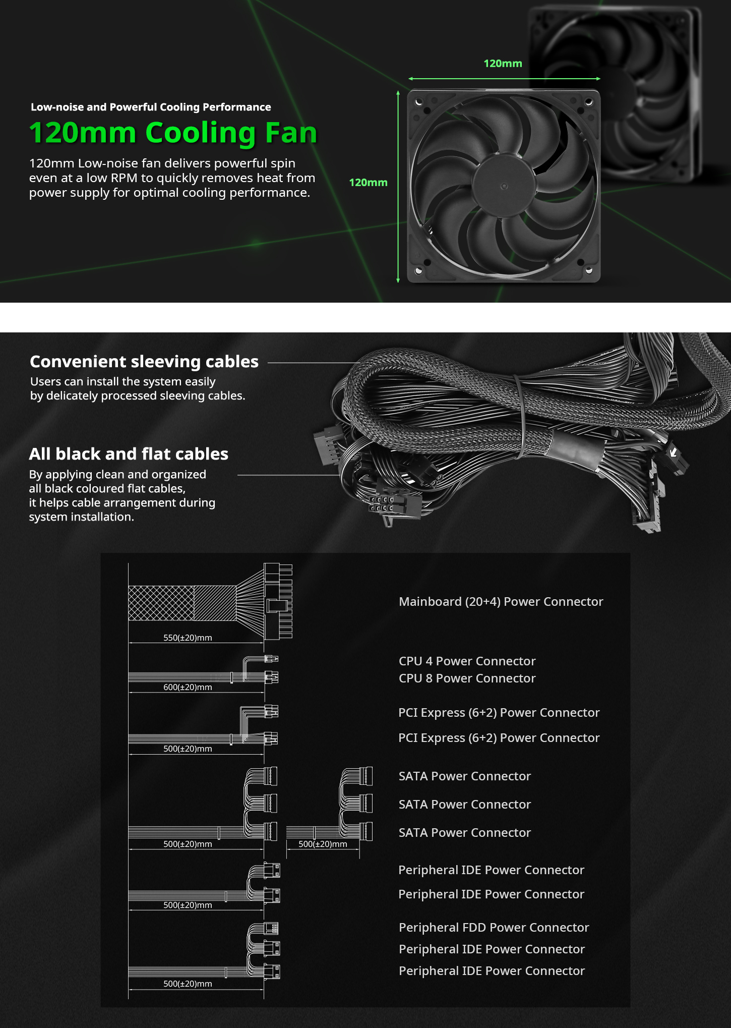 GigaMax 600W