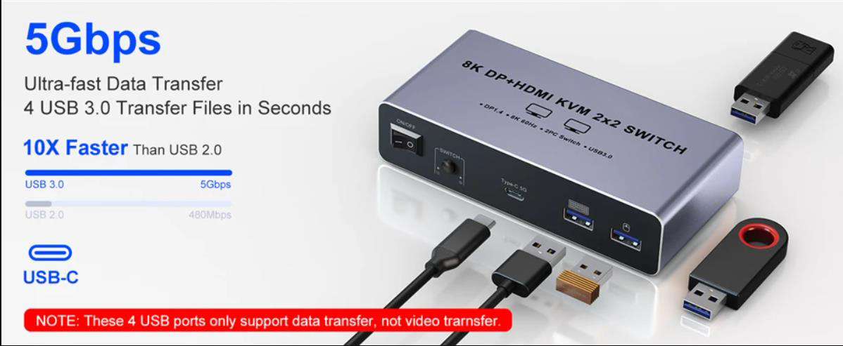 HDMI + Displayport KVM Switch 2 Computers 2 Monitors, Aluminum 8K@60Hz Dual Monitor KVM Switcher