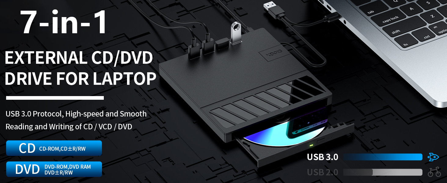 External CD/DVD Drive for Laptop, [7-in-1] USB 3.0 Portable CD/DVD Player Burner