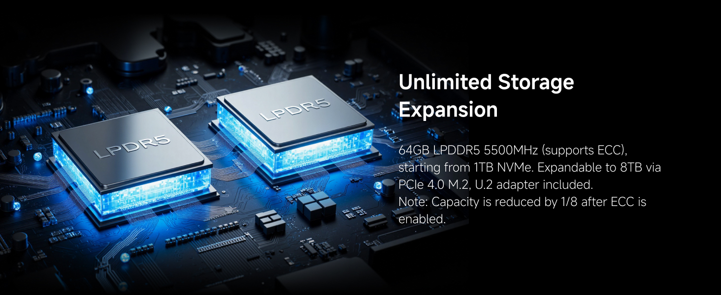 MS-R1 Mini Workstation