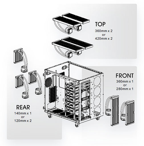 Thermaltake AX1000 TG Super Tower Chassis
