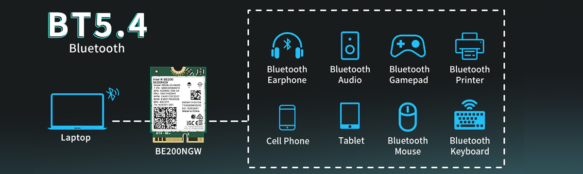 Bluetooth 5.4