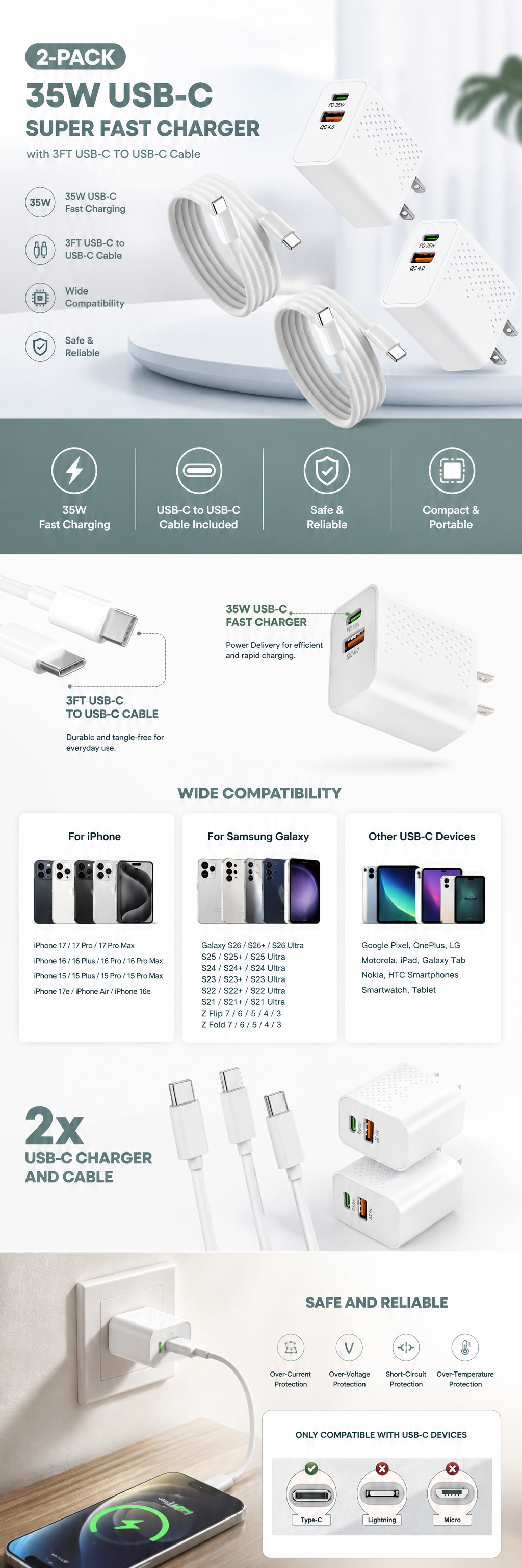 Fast Charger
