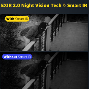 Surveillance Security Camera System