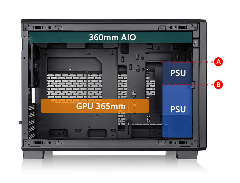 Thermaltake TR200 Micro Chassis