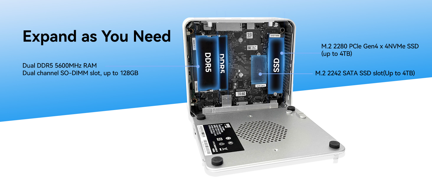 Intel Core Ultra 5 225H Mini PC