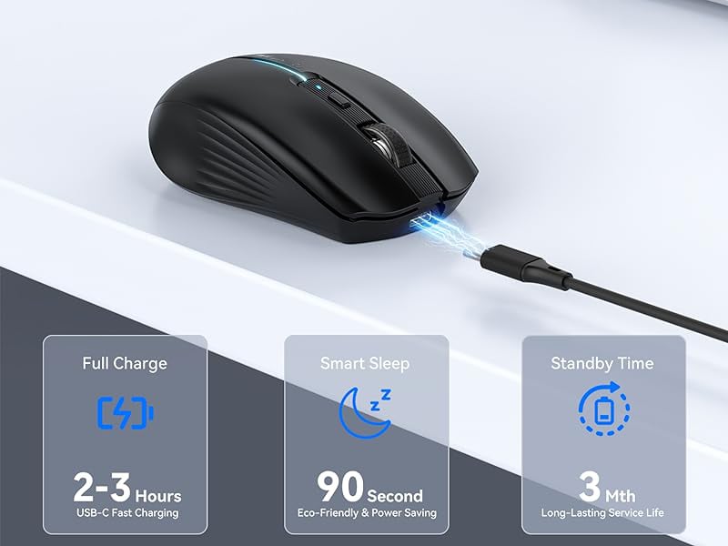 USB-C Fast Charging