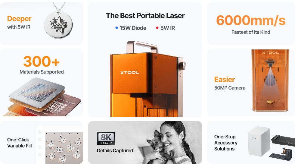 xTool F2 5W IR & 15W Diode Portable Dual Laser Engraver