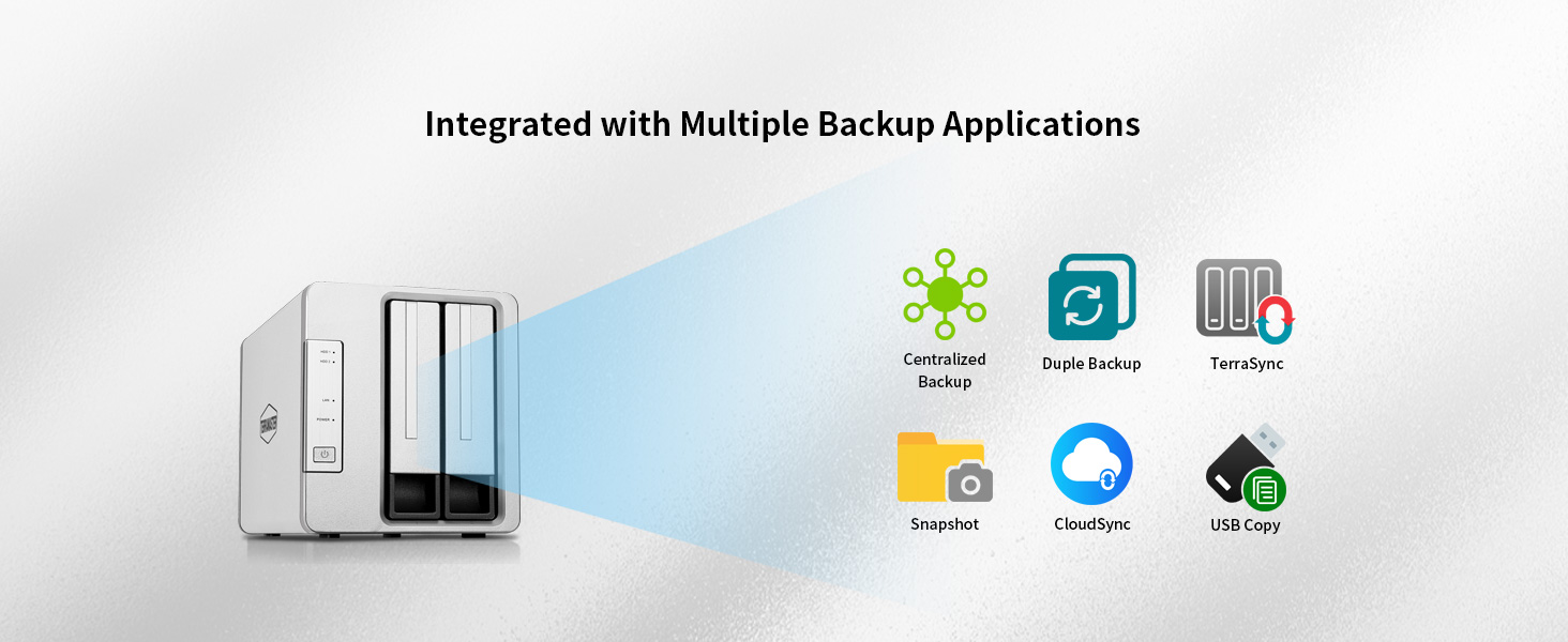 Data Backup / Sync