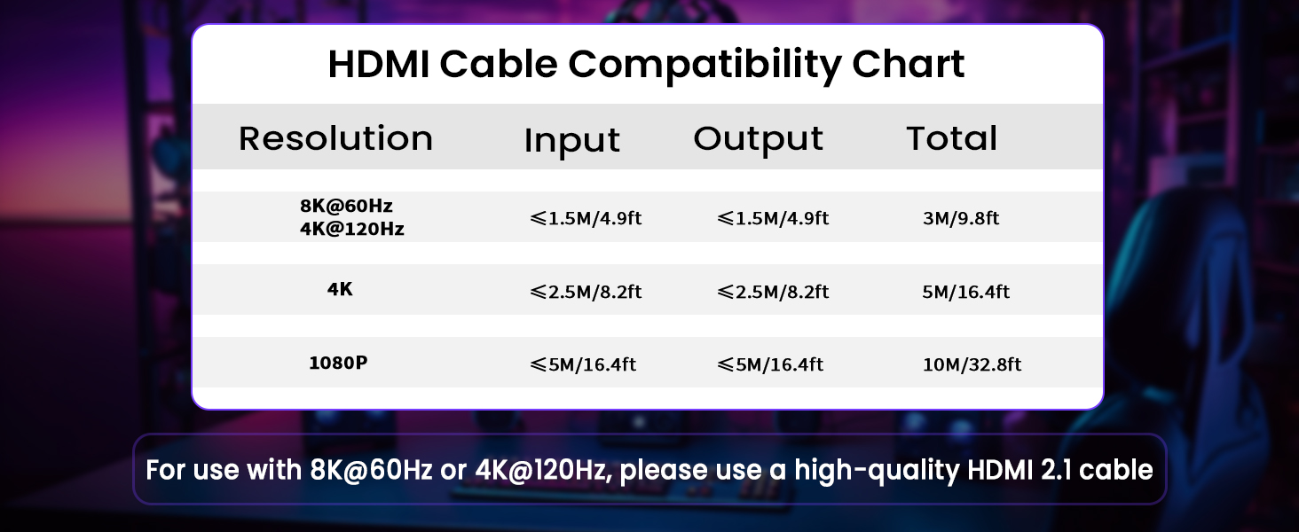 HDMI 2.1 Switch