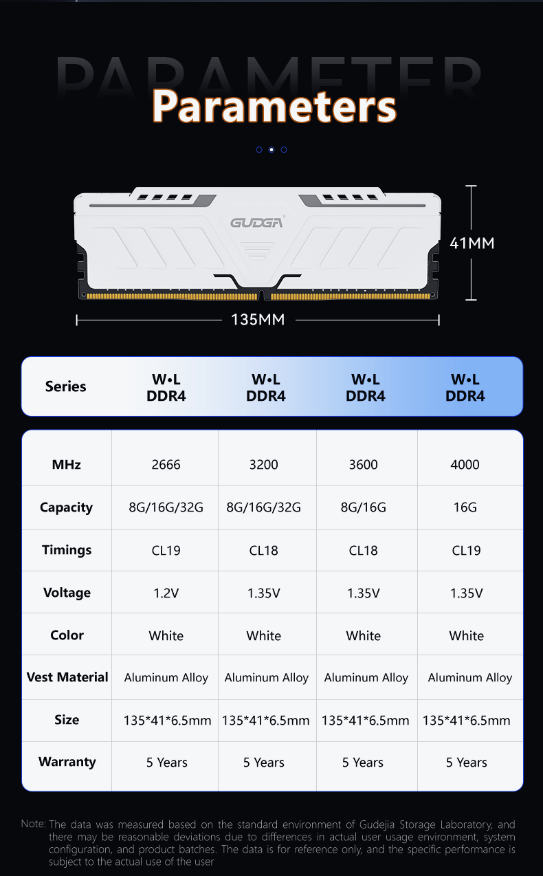 high performance ddr4 ram