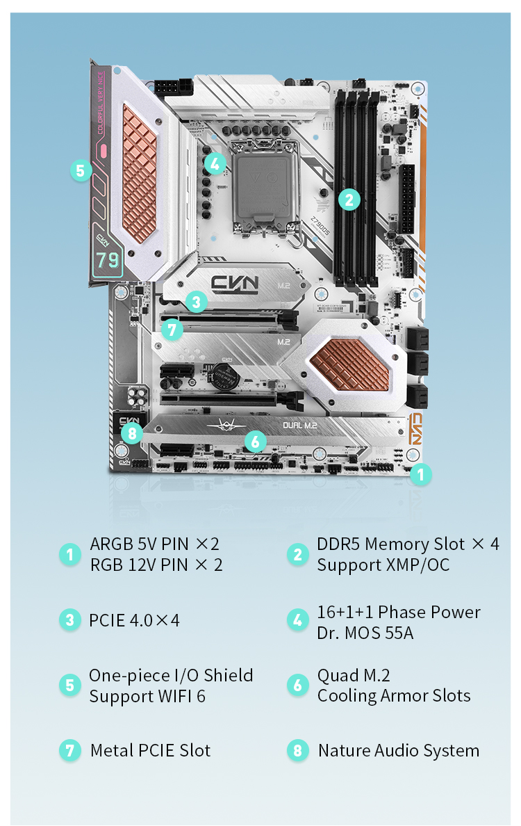 image for this item