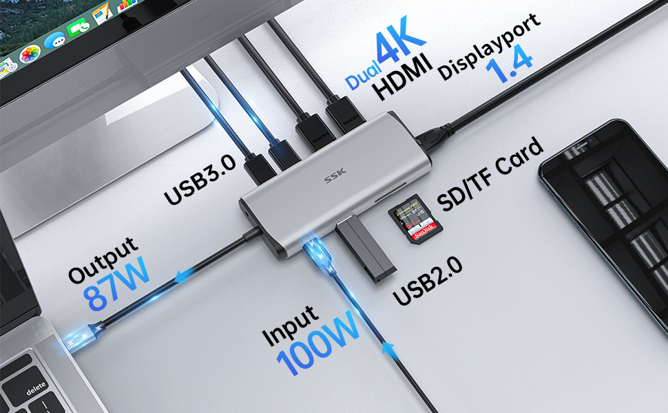 USB C Docking Station 3 Monitors
