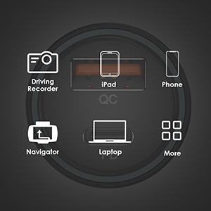 universal compatibility