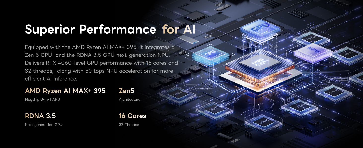 MINISFORUM MS-S1 MAX AI Workstation PC