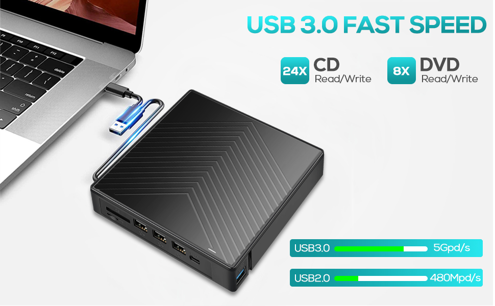7 in 1 External CD DVD Drive for Laptop, USB 3.0 and Type-C Portable CD DVD +/-RW ROM Drive Reader B