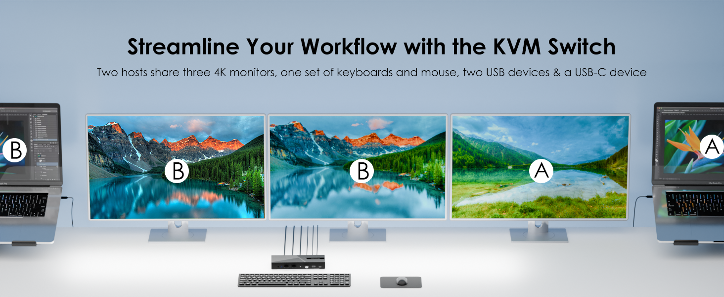 kvm Docking Station