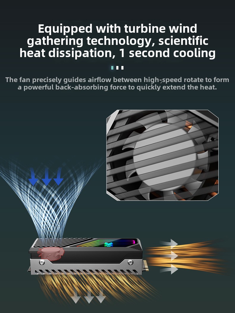 M.2 Hard Drive Cooler