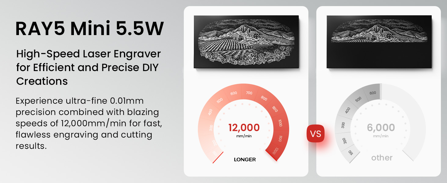 RAY5mini 5.5W