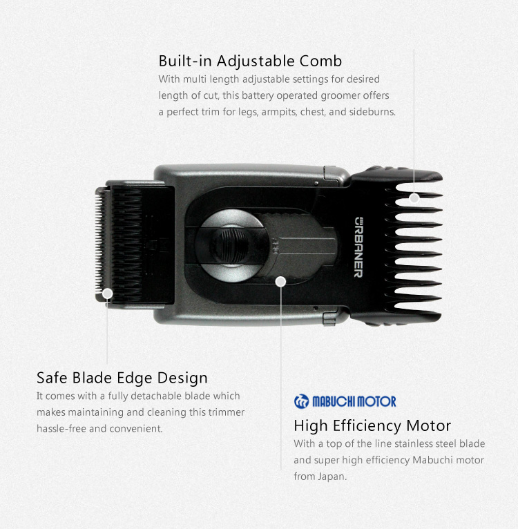 URBANER Body Trimmer for Men, Professional Facial Hair Razor/Clipper, Electric Shaver, Safe, Cordles
