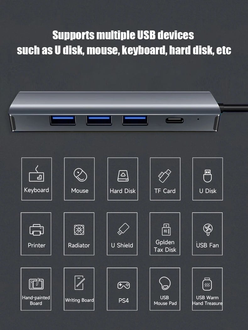 USB to Ethernet Adapter with USB hub