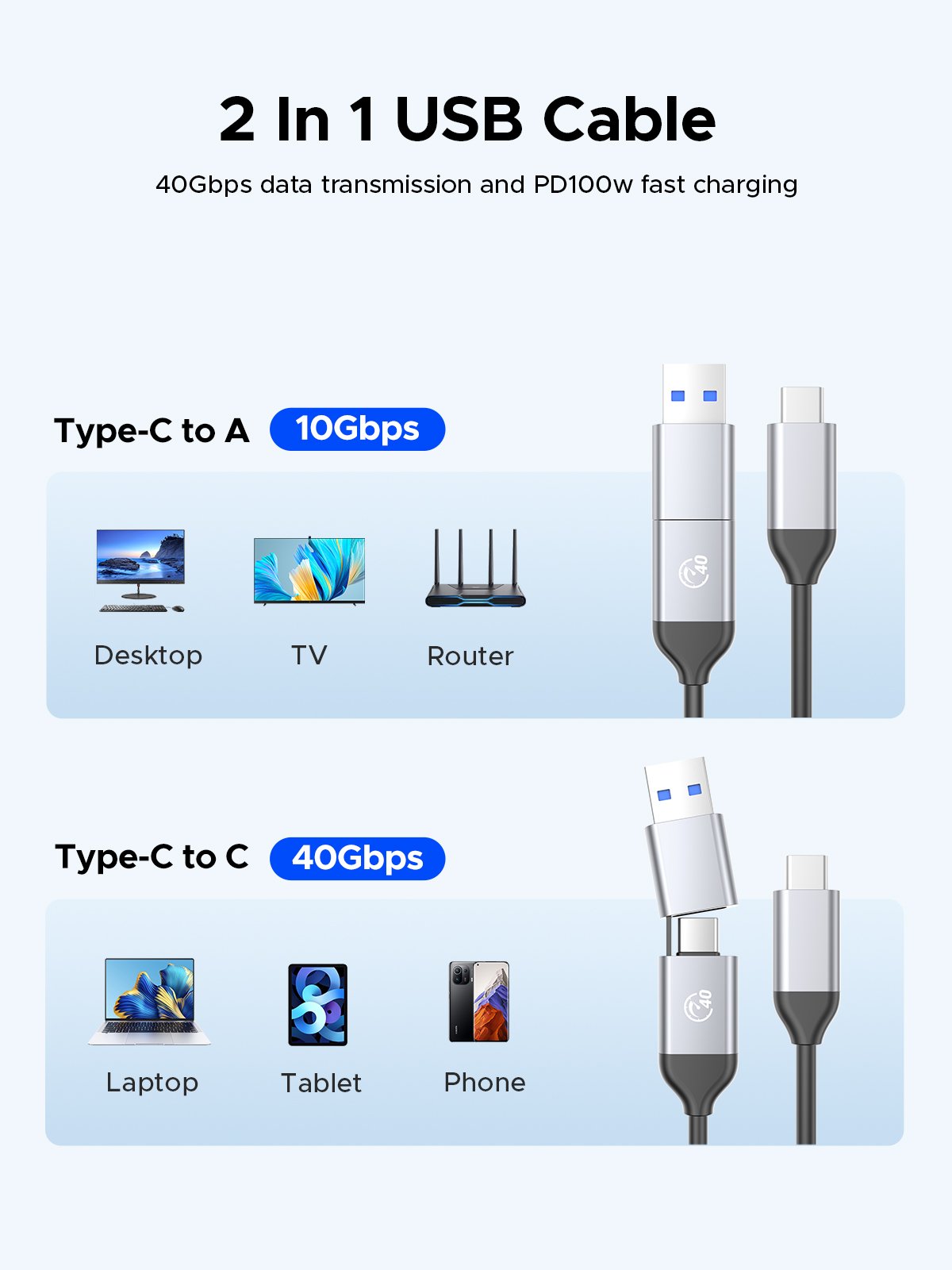 ORICO Aluminium 40Gbps M.2 NVMe SSD Enclosure with Cooling Fan, Ideal for Content Creators, Support