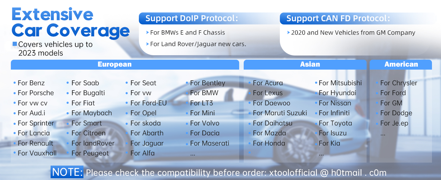 Support&nbsp;85+ Brands, 10000+ Cars Coverage