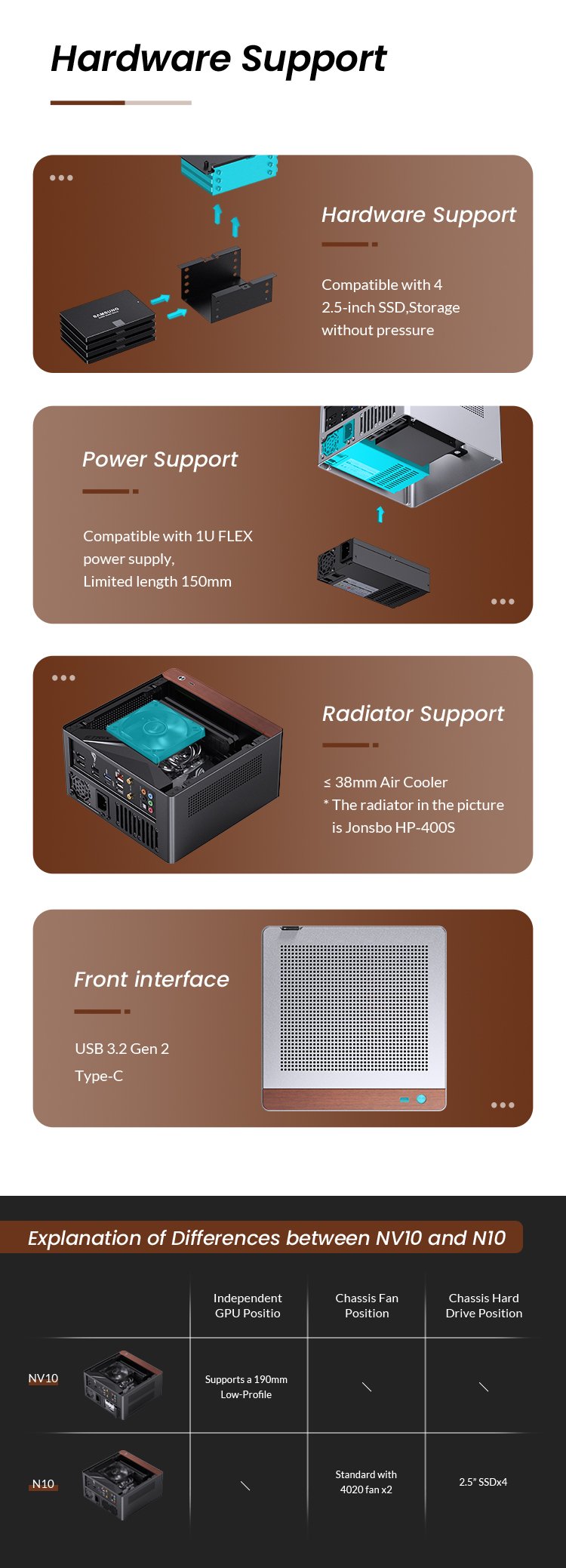 small case