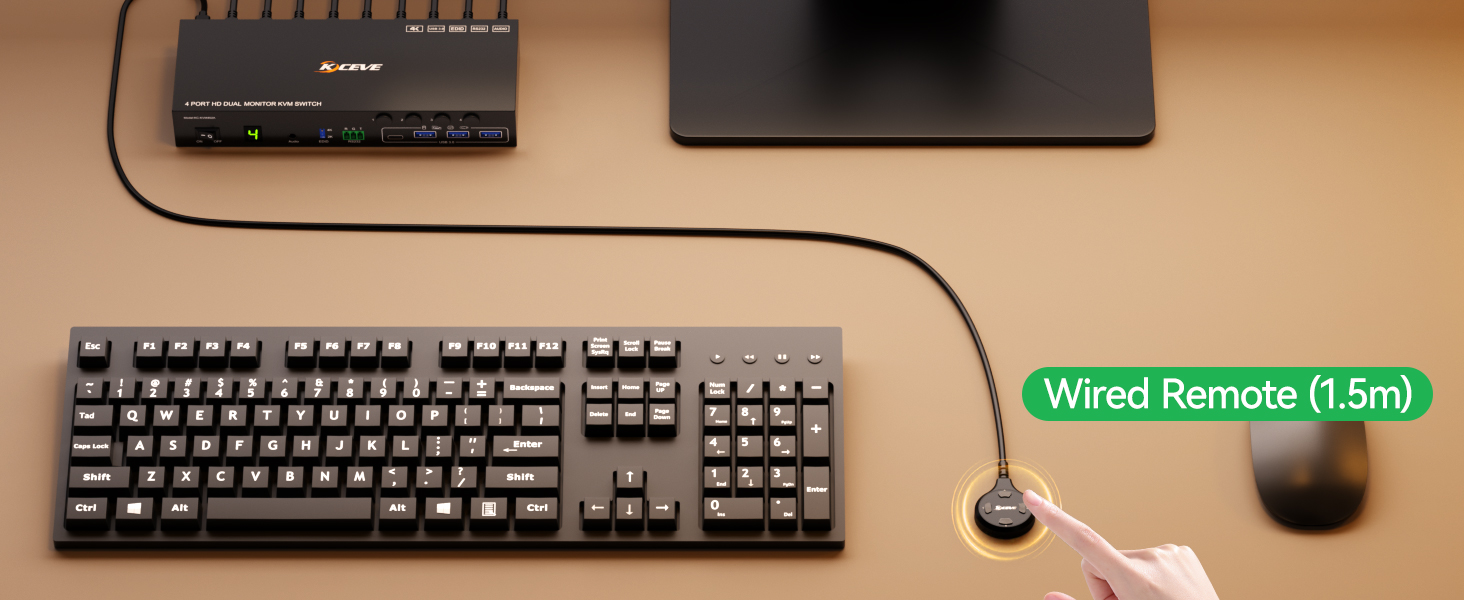 This 4 ports HDMI KVM switch features 3 switching modes: 1. 1.5m wired remote (included); 2. Panel b
