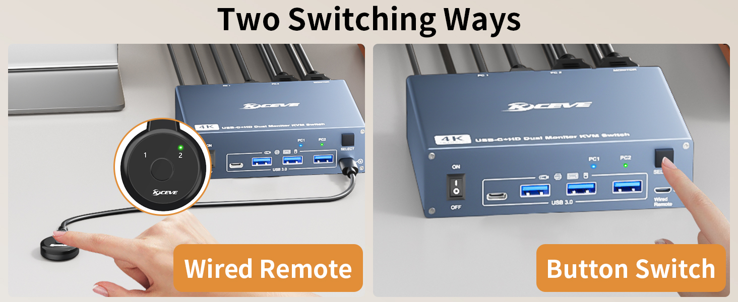 USB C HDMI Dual Monitor 1 HDMI computer + 1 USB-C Laptop to 2 HDMI monitors