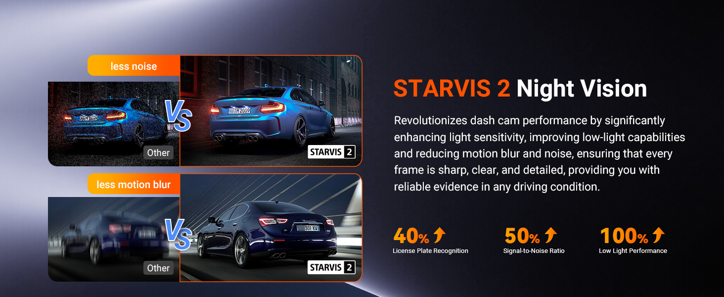 STARVIS 2 NIGHT VISION