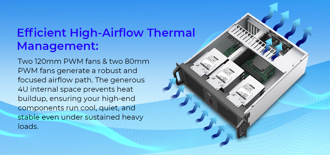 Rosewill RSV-R4012 4U Rackmount Server Chassis