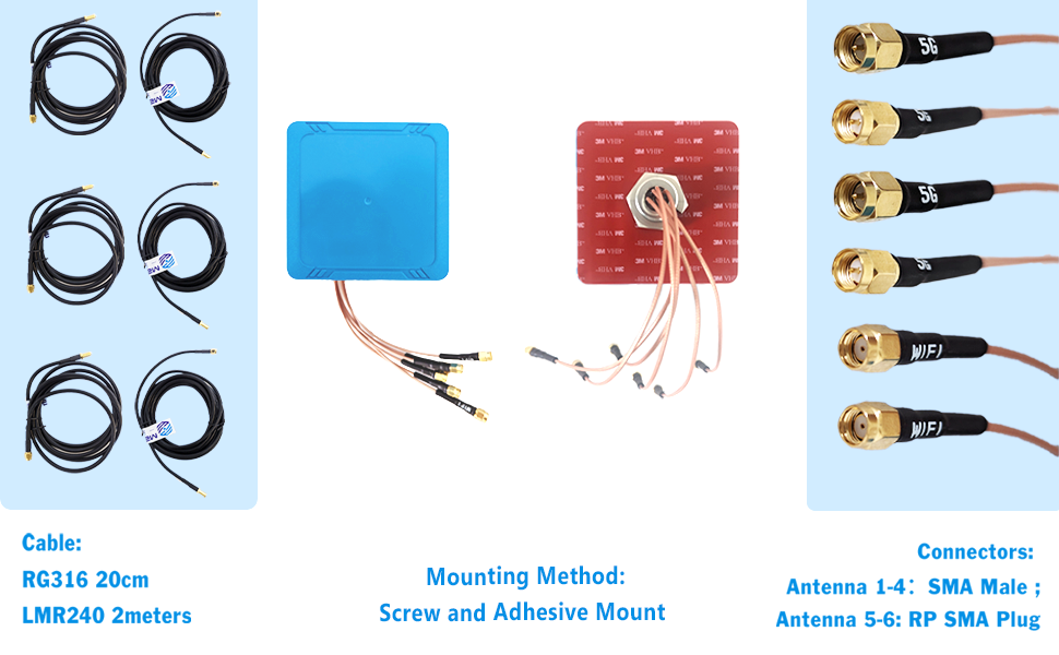 AN.AG50.4Cell.2WiFi.2M