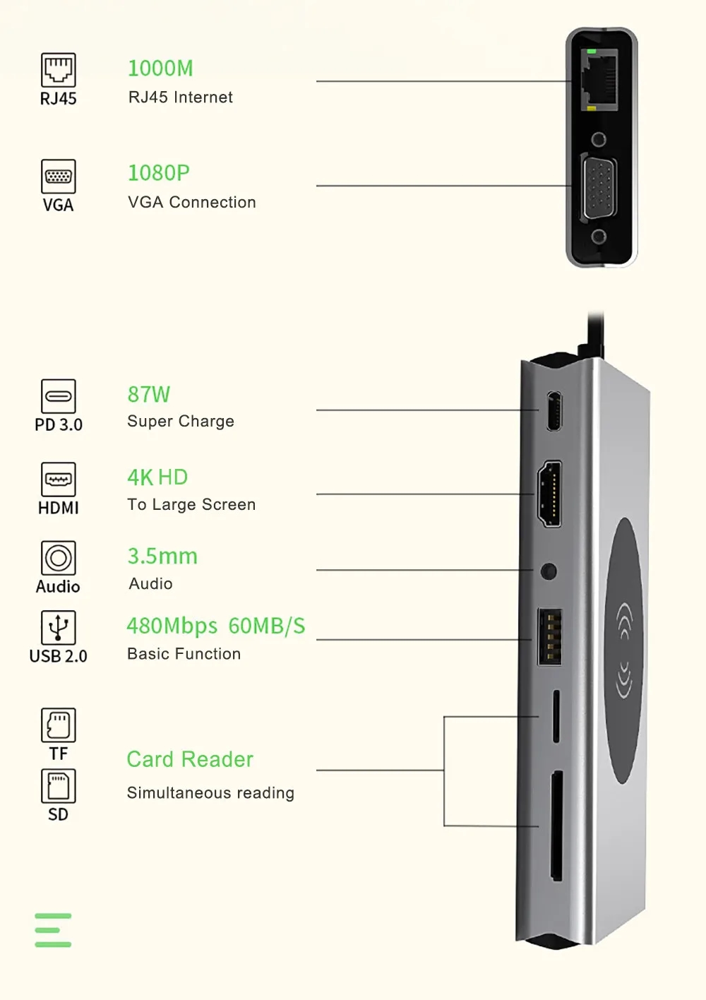 15-in-1 Laptop Docking Station