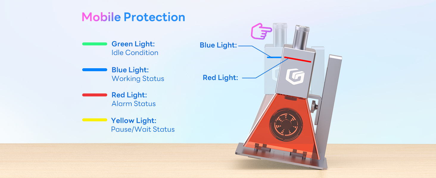 Mobile Protection